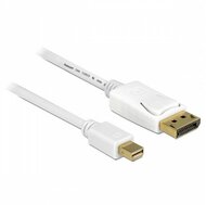 Goobay - DisplayPort-miniDisplayPort kábel 2m - 52859